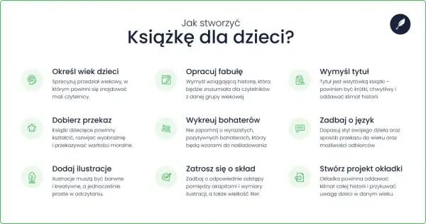 Jak napisać książkę dla dzieci? Poradnik krok po kroku: określ wiek, opracuj fabułę, wymyśl tytuł, dobierz przekaz, wykreuj bohaterów, zadbaj o język, dodaj ilustracje, zatroszcz się o skład i stwórz okładkę.
