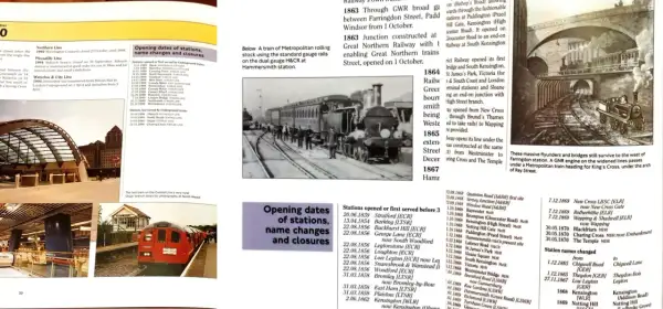 Stacje metra londyn: historyczne zdjęcia i daty otwarcia, zamknięcia oraz zmiany nazw stacji.