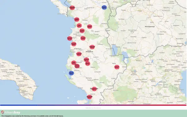Albania pogoda lipiec: gorąco w Tiranie (34°C), Shkodrze (33°C) i Gjirokastër (33°C). Vlorë 26°C.
