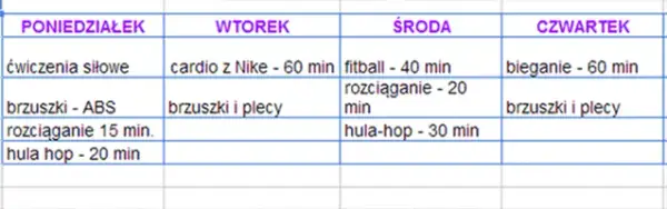 Ile razy w tygodniu ćwiczyć? Odkryj swój idealny plan!