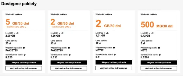Pakiety danych Orange: 5 GB za 25 zł, 2 GB za 15 zł, 2 GB za 12 zł, 500 MB za 5 zł. Wybierz swój esim.