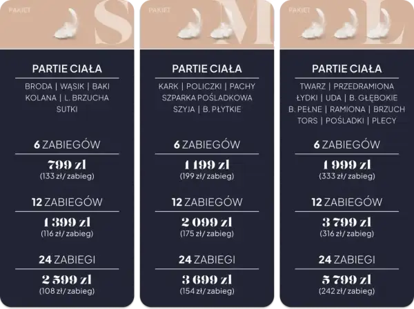 Cennik depilacji laserowej: pakiety na różne partie ciała, od 799 zł za 6 zabiegów. Wybierz najlepszą depilacja laserowa cena dla siebie.