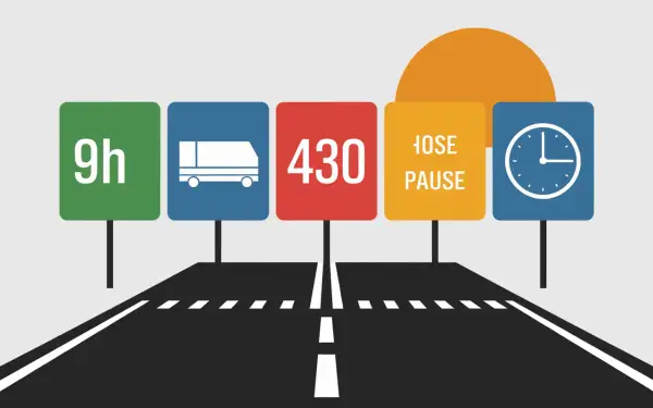 Tableau temps de conduite poids lourd : 9h, camion, 430km, pause, horloge.