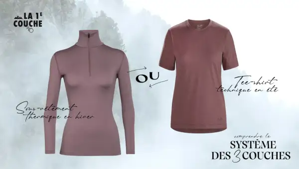 Sous-vêtement thermique ou tee-shirt technique : la première couche essentielle du système des 3 couches.