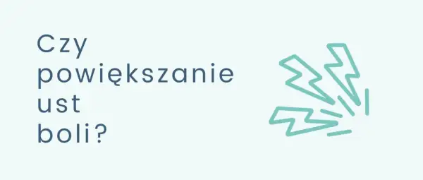 Niebieski tekst "Czy powiększanie ust boli?" obok grafiki błyskawic.