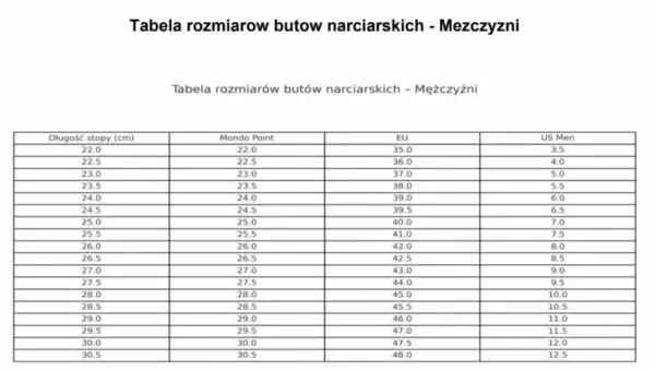 Rozmiar buta narciarskiego 28: Jak dobrać idealny?