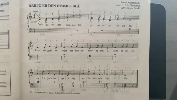 Na co komu dziś akordy? Klucz do kreatywności w erze AI!