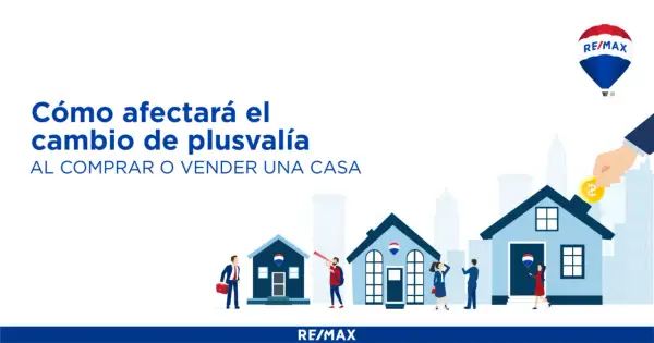 Ilustración de casas y personas, con un globo aerostático RE/MAX y una mano depositando una moneda. Ayuda a calcular plusvalía al comprar o vender.