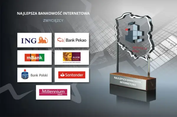 Trofeum "Najlepsza Bankowość Internetowa" dla banku, który jest najbezpieczniejszy w Polsce. Wyróżnione loga banków: ING, Pekao, mBank, Alior, Bank Polski, Santander, Millennium.