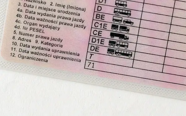 Fragment polskiego prawa jazdy z widocznymi polami: "Ograniczenia" i kodem "71", wskazującym na specyficzne **prawo jazdy ograniczenia 71**.