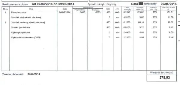 Kalkulator rachunku za prąd 2026: Oblicz, ile zapłacisz za energię!