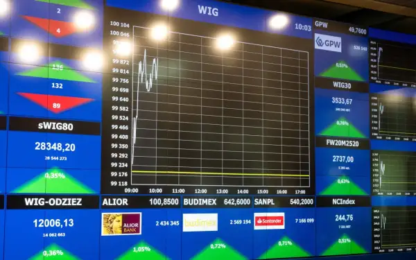 Ekran giełdowy z wykresem WIG, notowaniami spółek i wskaźnikami. Widoczny jest auto partner notowania, np. Alior Bank.