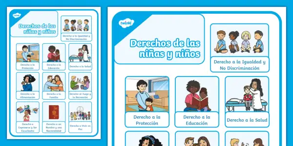 Póster ilustrado sobre los 10 derechos de los niños y niñas, mostrando escenas de protección, educación, salud, igualdad y familia.