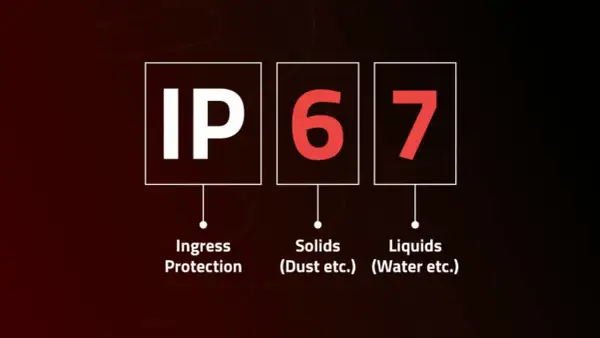 Indice de protection IP67 : le 6 signifie une protection totale contre la poussière, le 7 contre l'immersion temporaire dans l'eau.