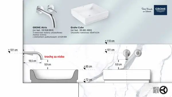 Bateria GROHE Atrio do umywalki nablatowej Grohe Cube. Montaż ścienny, wymiary i odległości.