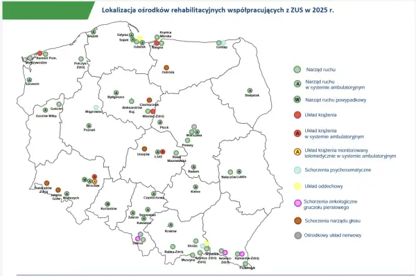 Ile trwa rehabilitacja w Korfantowie? Poznaj kluczowe informacje