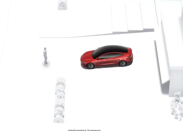 Tesla Autopilot: Czy to autonomiczna jazda? Funkcje, ceny, legalność