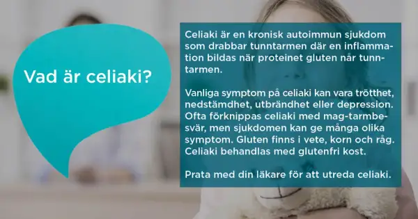 En pratbubbla frågar "Vad är celiaki?". Texten förklarar att celiaki är en kronisk autoimmun sjukdom som drabbar tunntarmen, ofta kopplad till gluten. Behandlingen är glutenfri kost.
