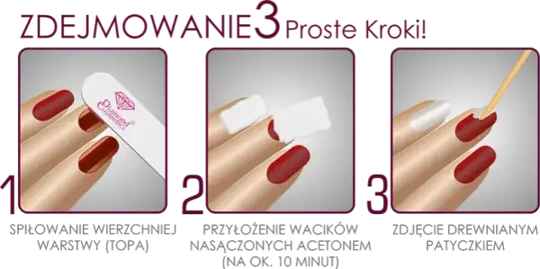 Jak zmyć hybrydy domowym sposobem: 5 skutecznych metod