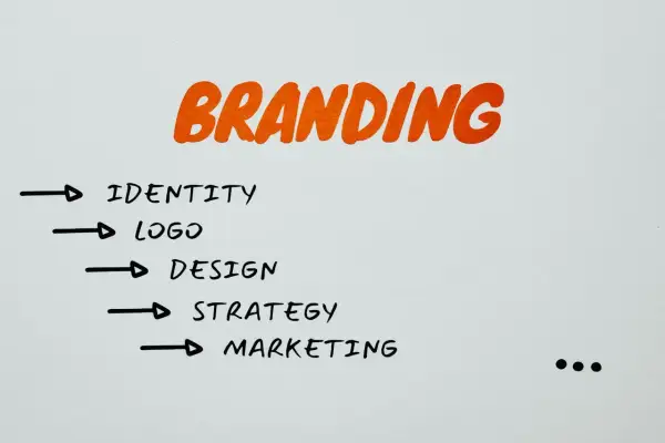 BrandLive agencja – strategia, design i komunikacja jako fundament skutecznego brandingu
