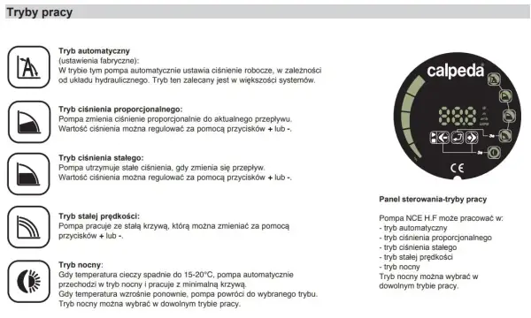 Symbole na pompie CO - poznaj znaczenie wszystkich oznaczeń w instalacji