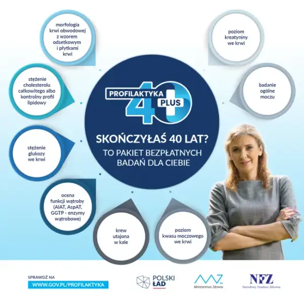 Badanie 40 plus: Terminy, zapisy i kryteria - Sprawdź, czy zdążysz