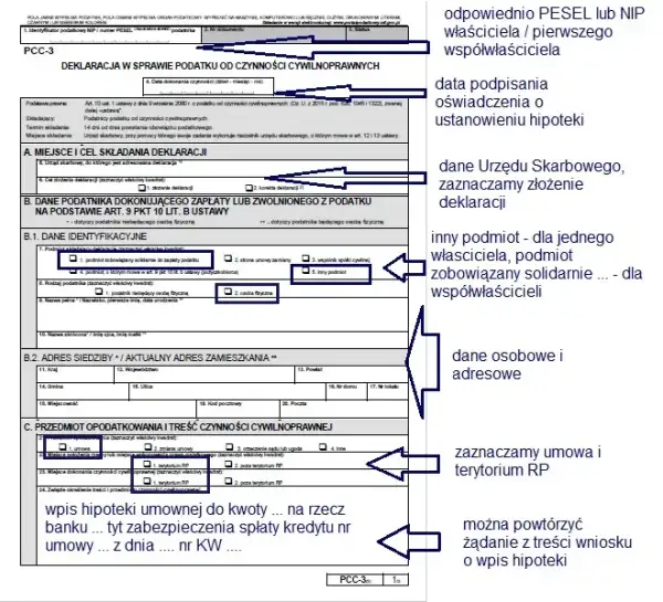 Jak wypełnić deklarację PCC 3 przy hipotece - uniknij błędów