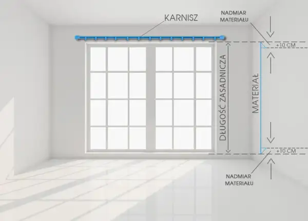 Ile firanki na okno? Poznaj dokładne pomiary i oszczędź materiał!