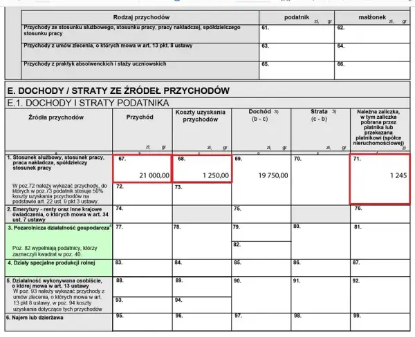 Jak rozliczyć PIT-36 z załącznikiem ZG i uniknąć podwójnego opodatkowania