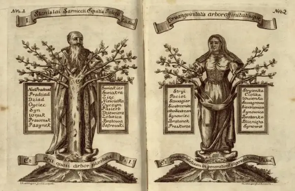 Drzewa genealogiczne z postaciami mężczyzny i kobiety, przedstawiające relacje rodzinne, w tym kuzynów.