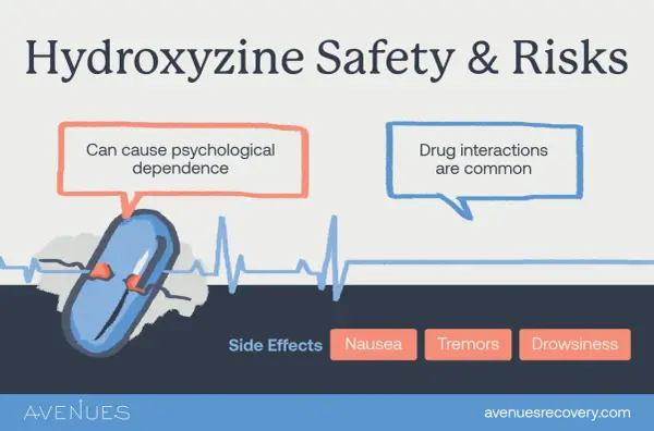 Hydroxyzinum Adamed 10 mg - Bezpieczeństwo i ryzyko. Sprawdź!