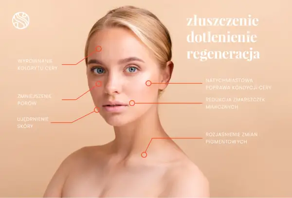 Geneo - jak działa, dla kogo jest i ile kosztuje?