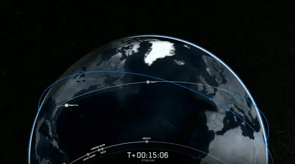 Wybór satelity w Polsce: Hot Bird czy Starlink? Decyduj mądrze!