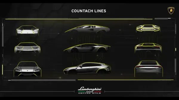 Jak wygląda Lamborghini? Odkryj DNA designu byka!