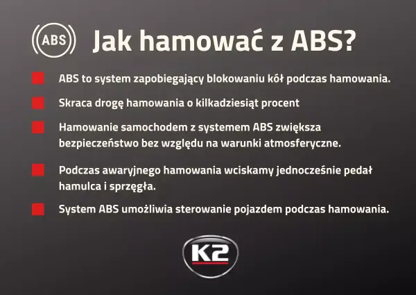 Co to ABS? System zapobiega blokowaniu kół, skraca drogę hamowania i zwiększa bezpieczeństwo. Hamuj z głową!