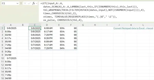 Excel z formułą LET, która przetwarza dane z kolumny A, tworząc tabelę z datami, godzinami, procentami i liczbami. Ta zaawansowana funkcja indeks excel pozwala na efektywne zarządzanie danymi.