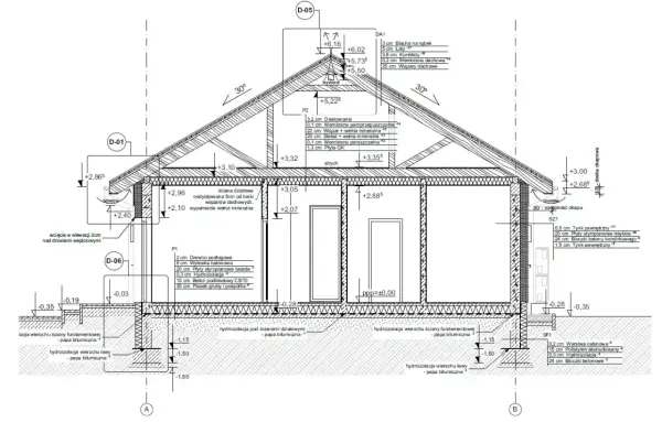 Przekrój przez budynek, szczegółowy projekt architektoniczno budowlany z opisem warstw izolacji i konstrukcji.