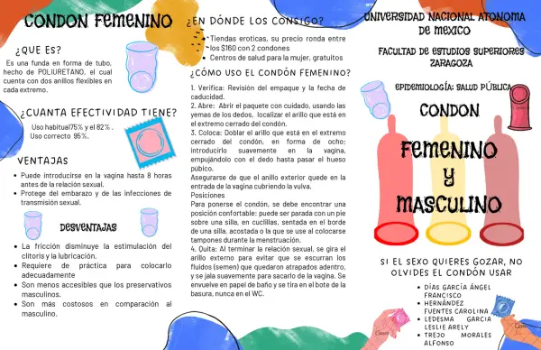 Folleto informativo sobre el condón femenino, explicando qué es, su efectividad, ventajas, desventajas y cómo usarlo.