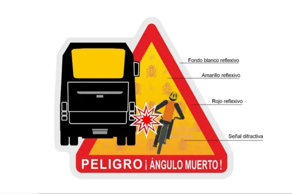 Advertencia de peligro: un ciclista choca contra el ángulo muerto de un camión.