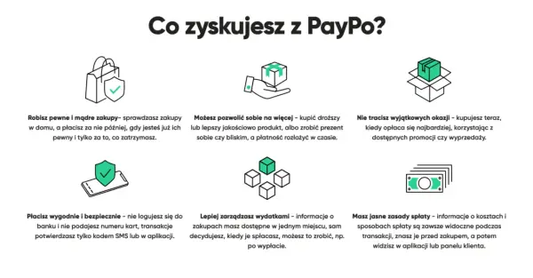 PayPo to sposób na mądre zakupy: płacisz później, gdy jesteś pewny zakupu, możesz pozwolić sobie na więcej i nie tracisz okazji.