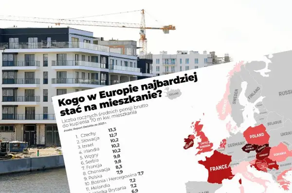 Ile kosztuje wynajem mieszkania w Czechach? Ceny, porady i więcej