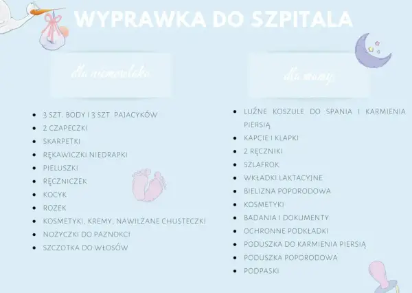 Lista rzeczy do szpitala dla mamy i dziecka: body, pajacyki, pieluszki, koszule do karmienia, kosmetyki.