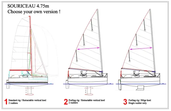 Trois versions du voilier Souriceau 4.75m : standard, dériveur rétractable, ou quille en V.