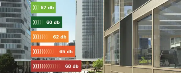 Okna dźwiękoszczelne skutecznie wyciszą Twoje mieszkanie: sprawdzone metody