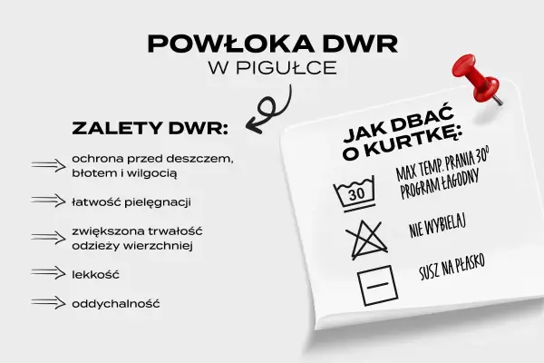 DWR co to? Powłoka DWR chroni przed deszczem i błotem, jest lekka i oddychająca. Dbanie o kurtkę: pranie w 30°C, program łagodny, nie wybielać, suszyć na płasko.