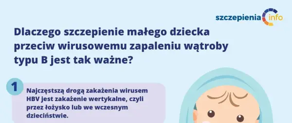 Szczepienie WZW B - Kompleksowy przewodnik dla każdego