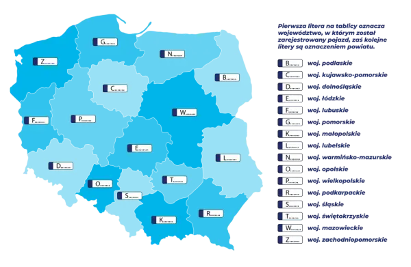 Mapa Polski z zaznaczonymi województwami i literami, które są skrótem tablic rejestracyjnych.