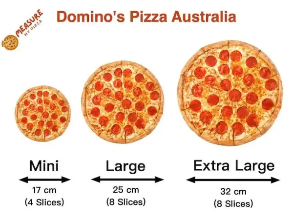 Ile kalorii ma pizza margherita 32 cm? Zaskakujące wartości!