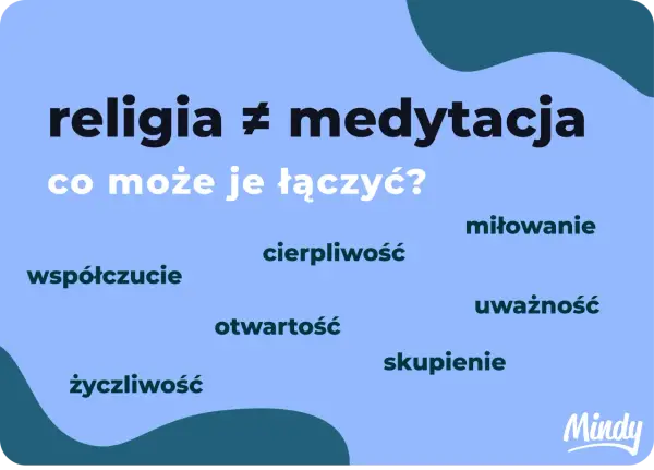 Religia ≠ medytacja. Co je łączy? Miłowanie, współczucie, życzliwość, cierpliwość, otwartość, uważność, skupienie.