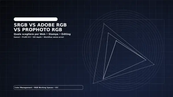 Confronto SRGB, Adobe RGB, ProPhoto RGB per editing e stampa. Grafica in formato Photoshop con diagrammi di gamut.
